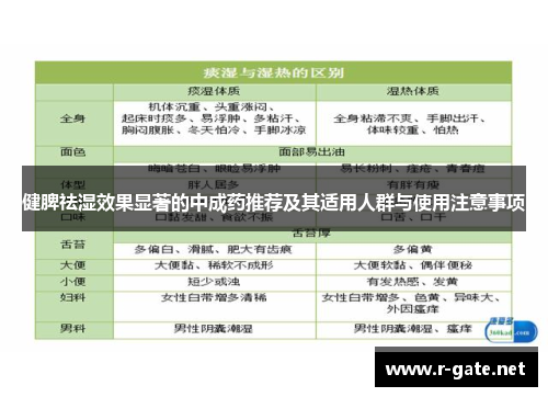 健脾祛湿效果显著的中成药推荐及其适用人群与使用注意事项