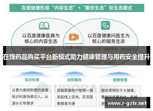 在线药品购买平台新模式助力健康管理与用药安全提升