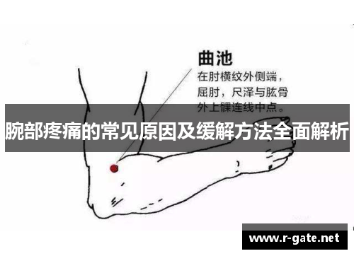 腕部疼痛的常见原因及缓解方法全面解析